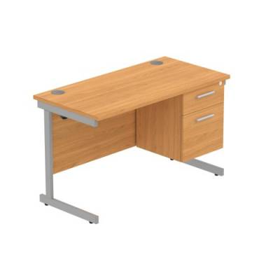 COREBUNSU1260BCHSVFP2