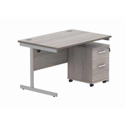 COREBUNSU1280GOAKSV2