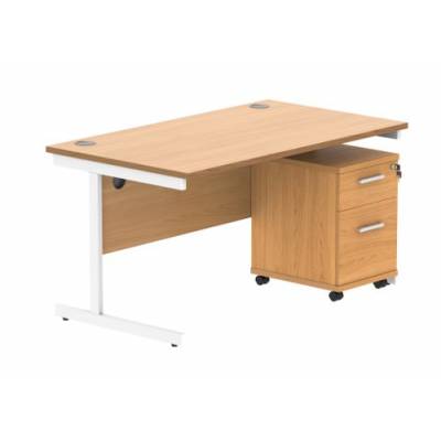 COREBUNSU1480BCHWH2