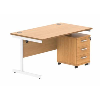 COREBUNSU1480BCHWH3
