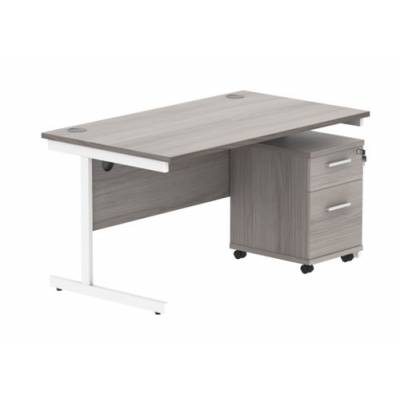 COREBUNSU1480GOAKWH2