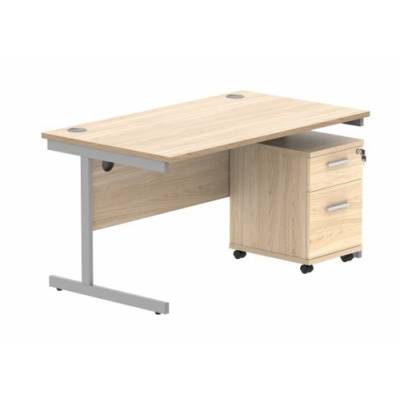 COREBUNSU1480OKSV2