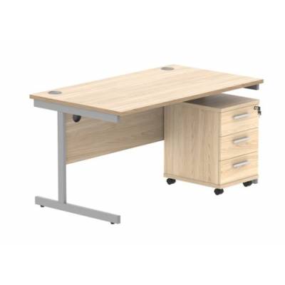 COREBUNSU1480OKSV3