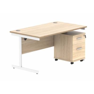 COREBUNSU1480OKWH2