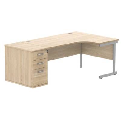 COREBUNSU1612RDHOKSV