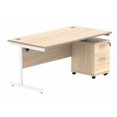 COREBUNSU1680OKWH2