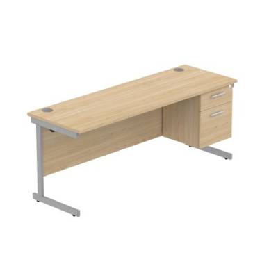 COREBUNSU1860OKSVFP2