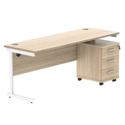 COREBUNSU1860OKWH3