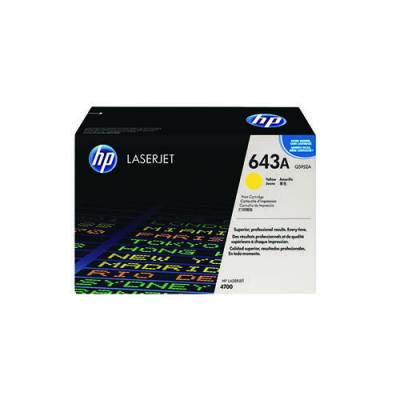 HPQ5952A