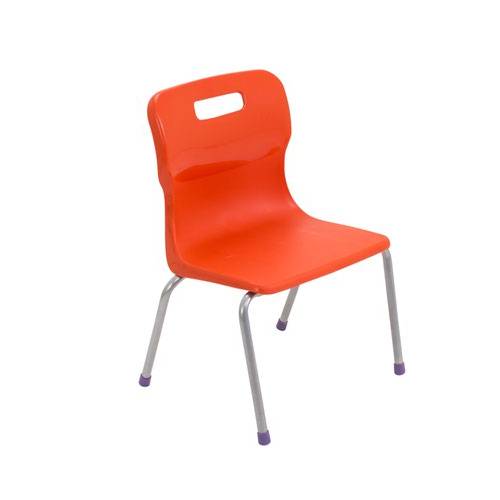 T12-O