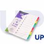 UP0053