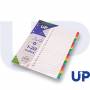 UP0055