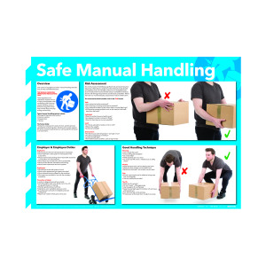 Safe+Manual+Handling+Poster+420x594mm+WC245