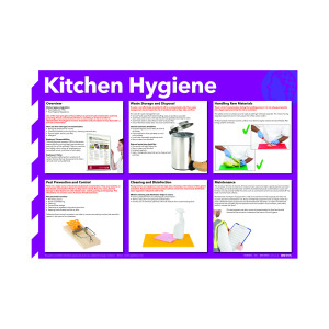 General+Sign+Kitchen+Hygiene+Poster+420x590mm+FA607