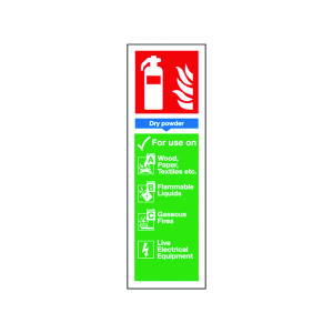 Safety+Sign+Fire+Extinguisher+Dry+Powder+Usage+Self-Adhesive+300x100mm+F201%2FS