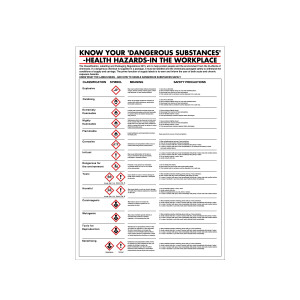 Health+Hazards+in+The+Workplace+Poster+420x600mm+PG23