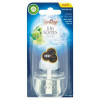 Air Wick Electrical Single Linen Air Room Fragrance Scented Oil Max 80 Days Ref 3019263