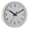 Acctim White Metro 24 Hour Plastic Wall Clock 355mm 21202