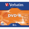 Verbatim 4.7GB 4x Speed Jewel Case DVD+RW (Pack of 5) 43246