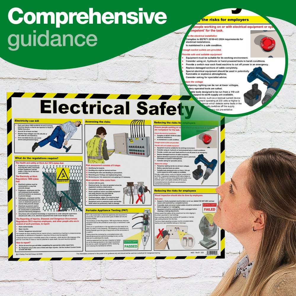ELECTRICAL SAFETY GUIDANCE POSTER A2