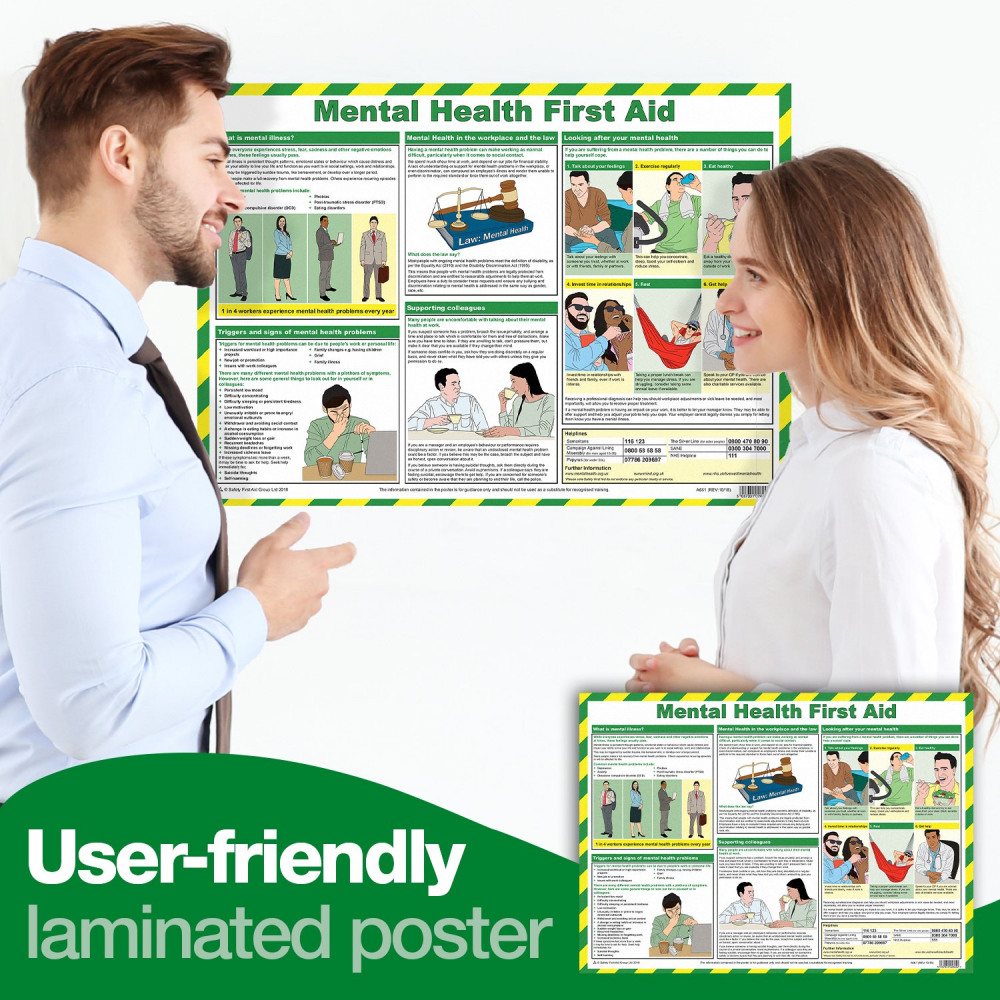 METAL HEALTH FIRST AID POSTER A2