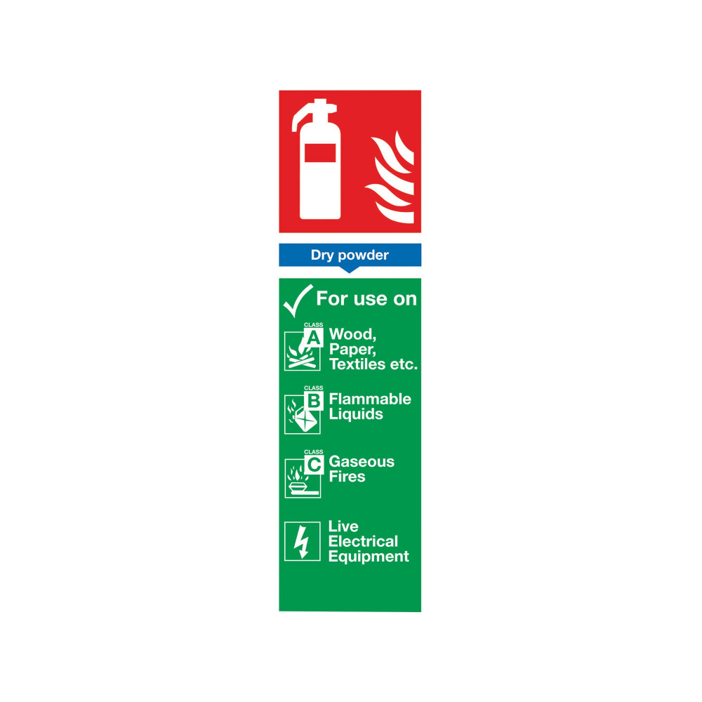 SIGN FIRE EQUP DRY PWDR 300X100 PVC