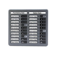 In/Out Board Twin Column 20 Name W382xH360mm