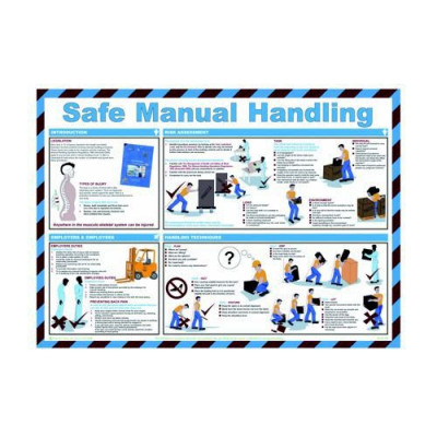 Safe Manual Handling Poster 594 X 420mm