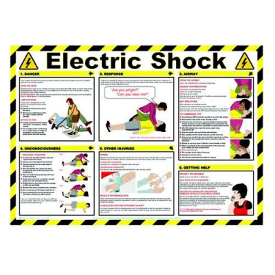 Health and Safety Poster Electric Shock 594 x 420mm