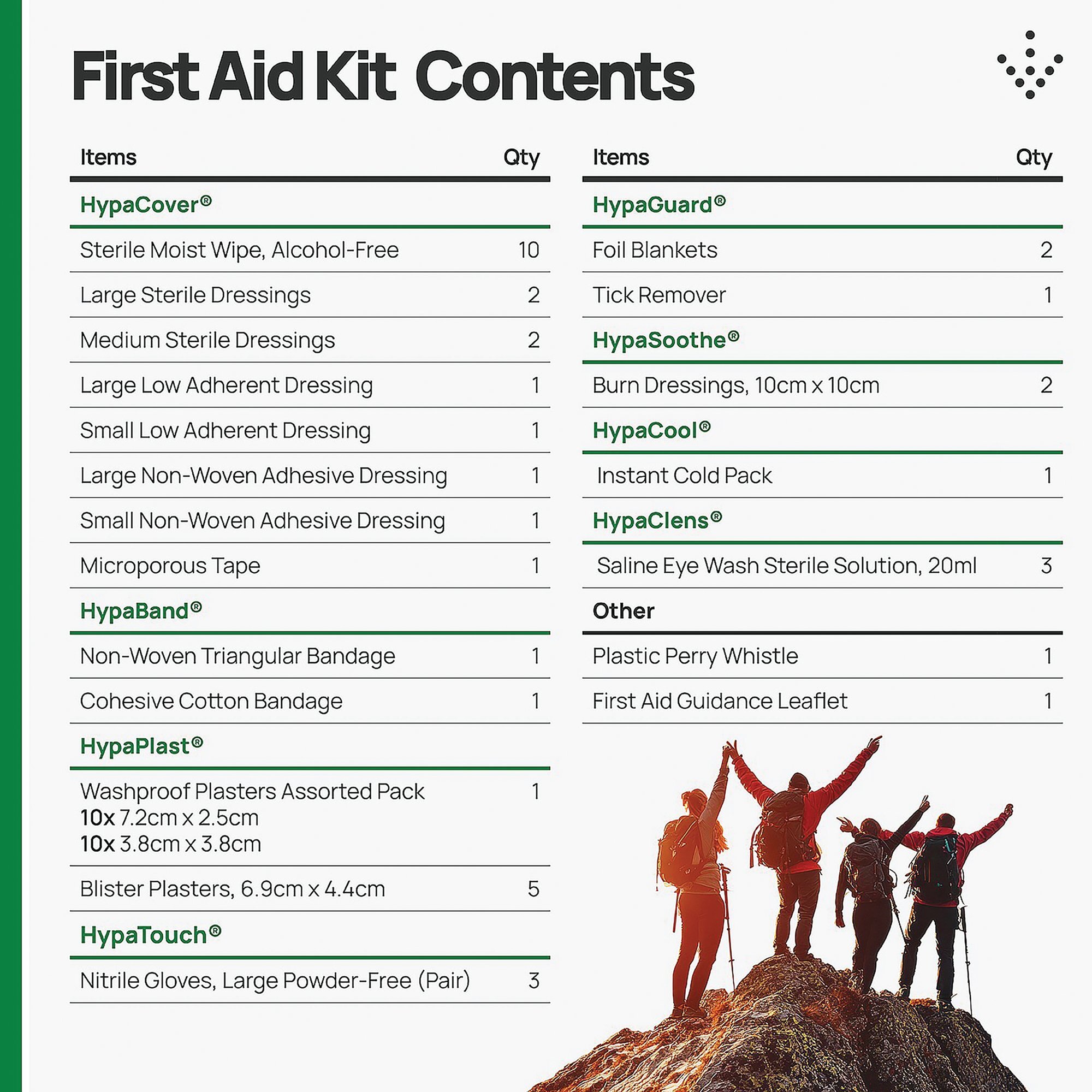 Safety First Aid Group Hiking and Camping First Aid Kit Orange KR202